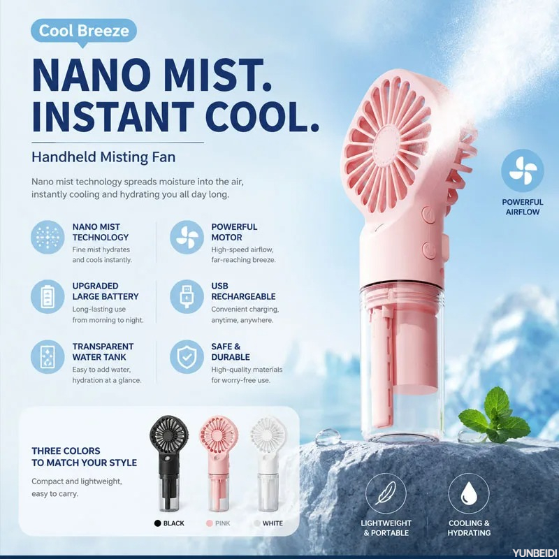 Three-in-one Fan Air Condition - Desk Setup Gear recensie en prijs