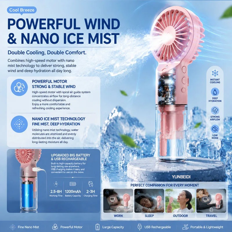 Three-in-one Fan Air Condition - Desk Setup Gear recensie en prijs