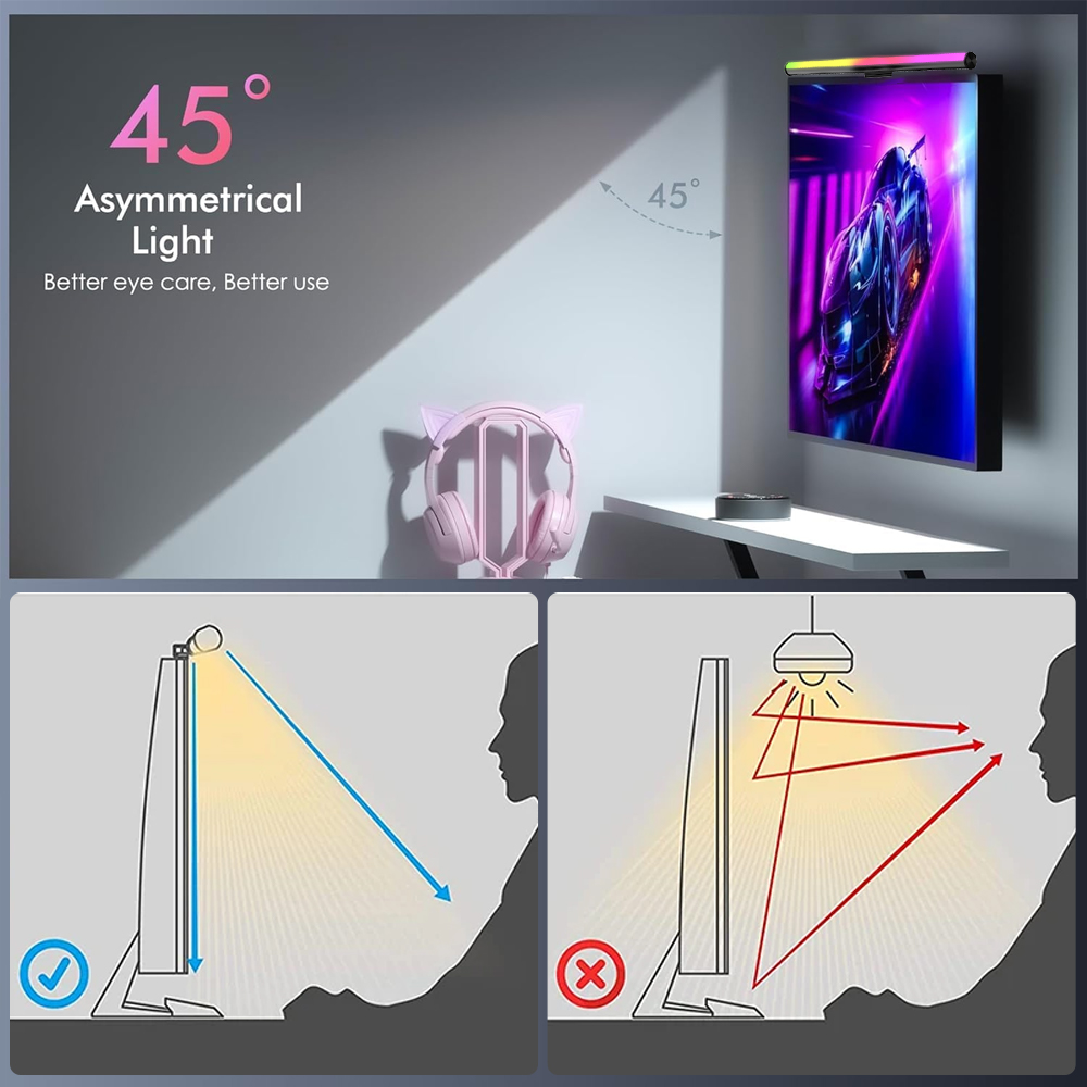 Screen Hanging Lamp Monitor Li - Desk Setup Black recensie en prijs