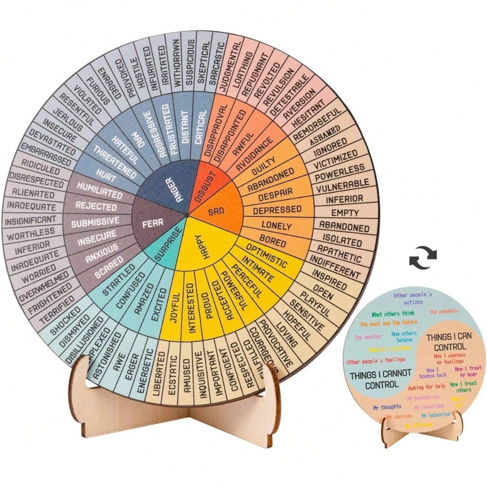 Feelings Wheel Therapy Office  - Desk Setup Home Office recensie en prijs
