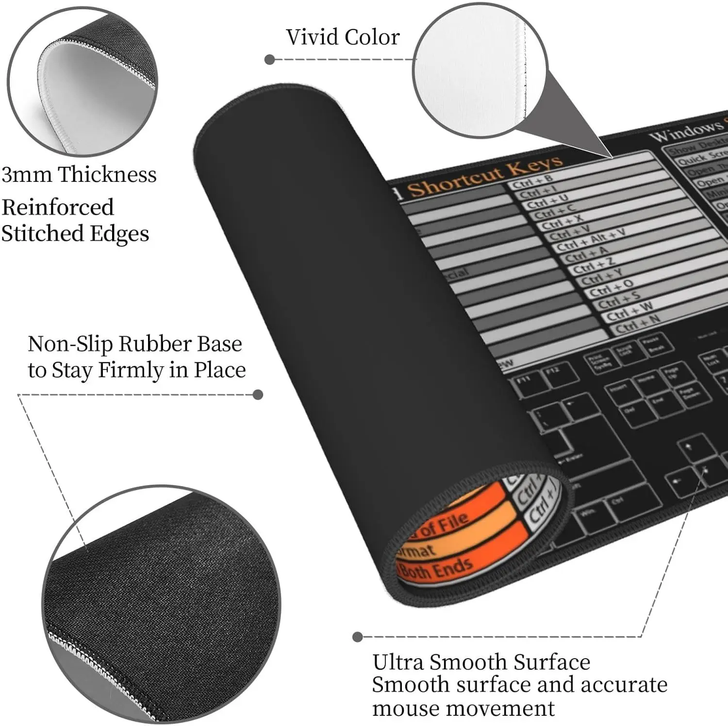 Stylish Office Shortcut Keys R - Desk Setup Reference recensie en prijs