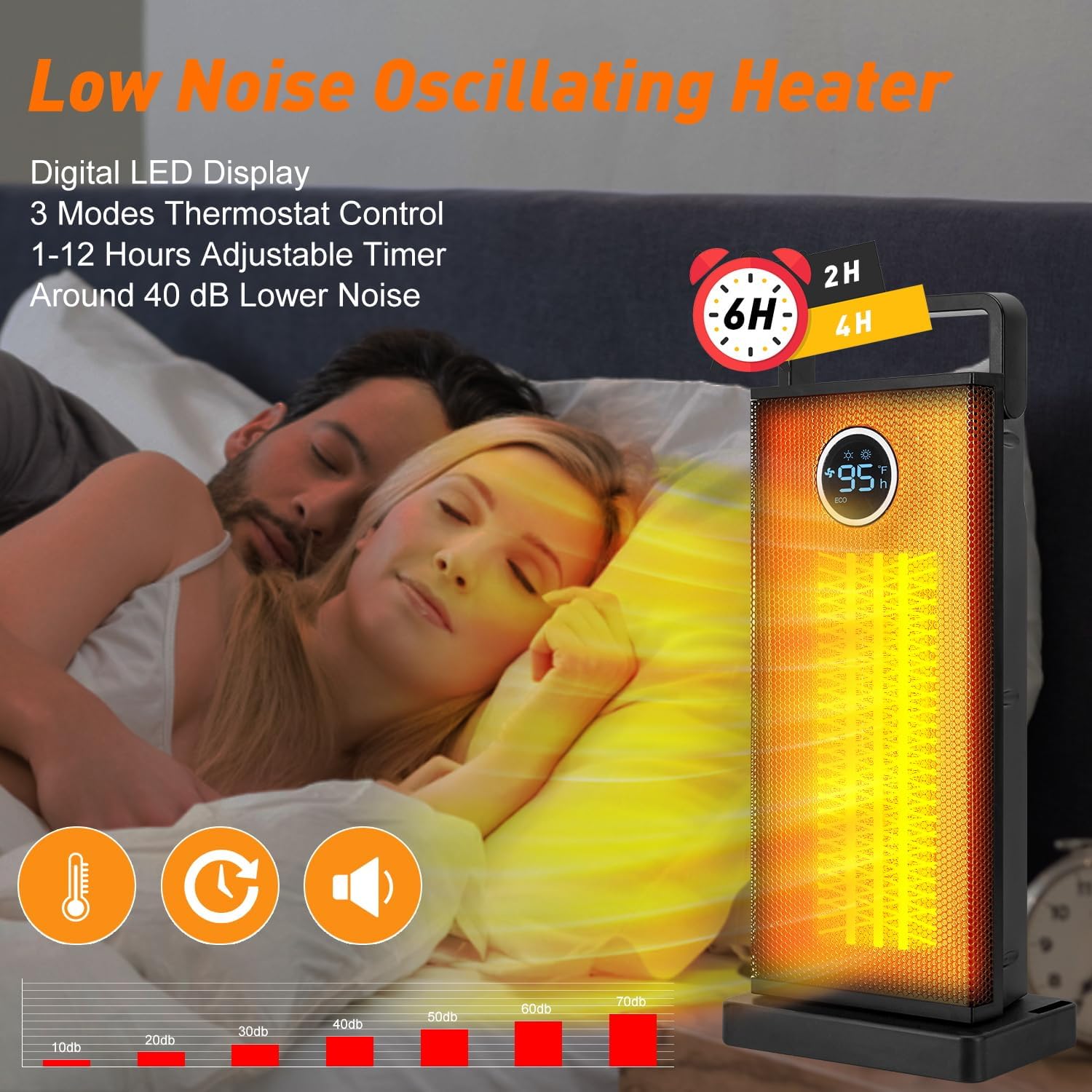Room Heater 1500W Large Portab - Desk Setup Gear recensie en prijs